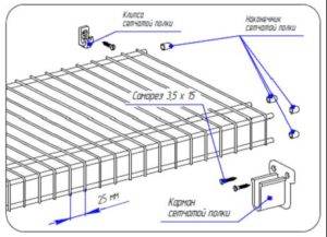 Монтаж сетчатых полок