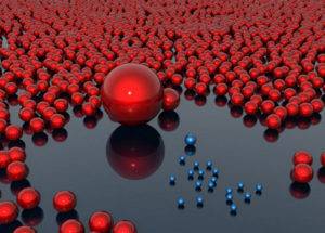 Фурнитурные компании