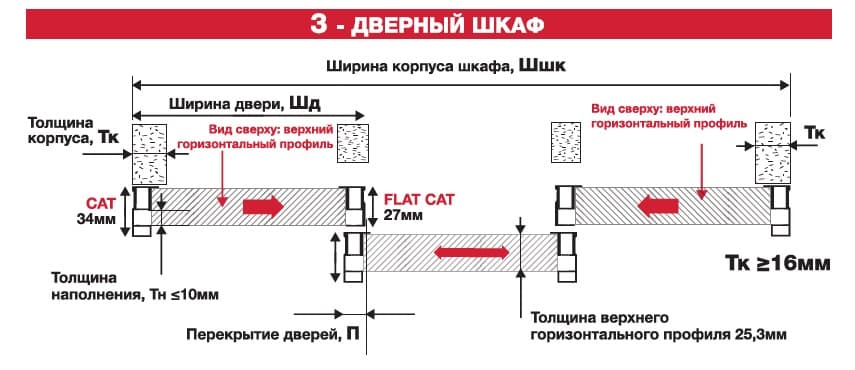 Профиль elephant premial схема сборки