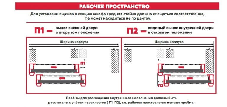 Прикроватный блок с навесной секцией