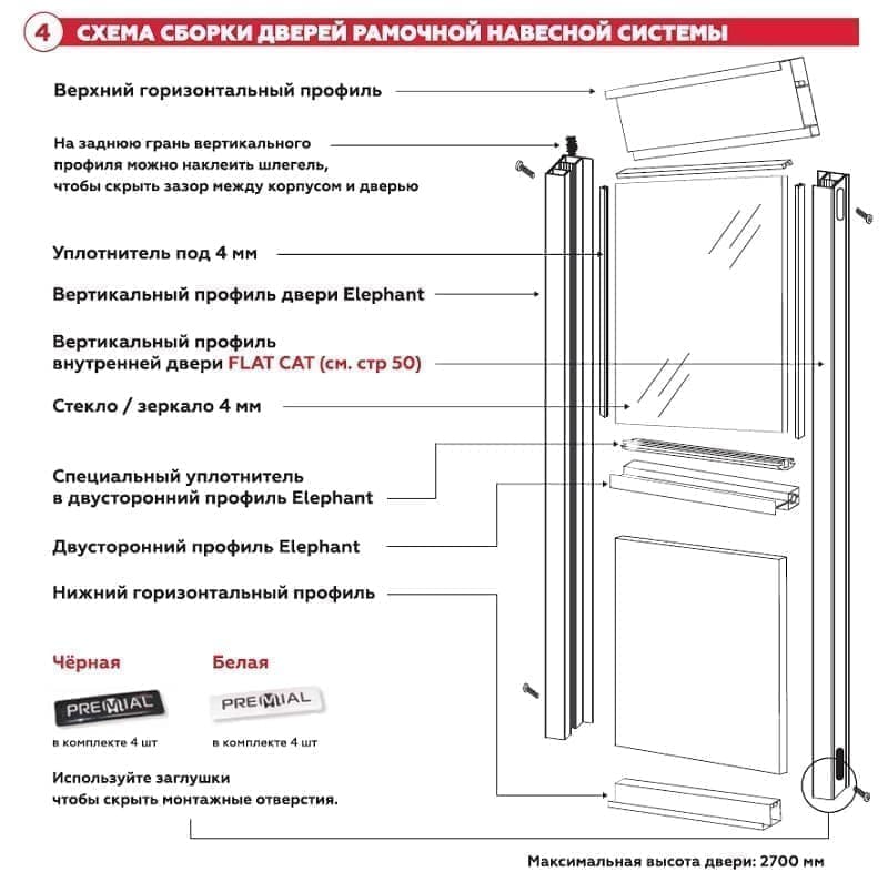 схема сборки дверей навесной системы