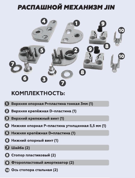 Распашной механизм. Распашной механизм Jin.