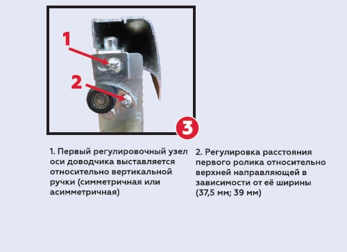 Регулировка доводчика шкафа купе