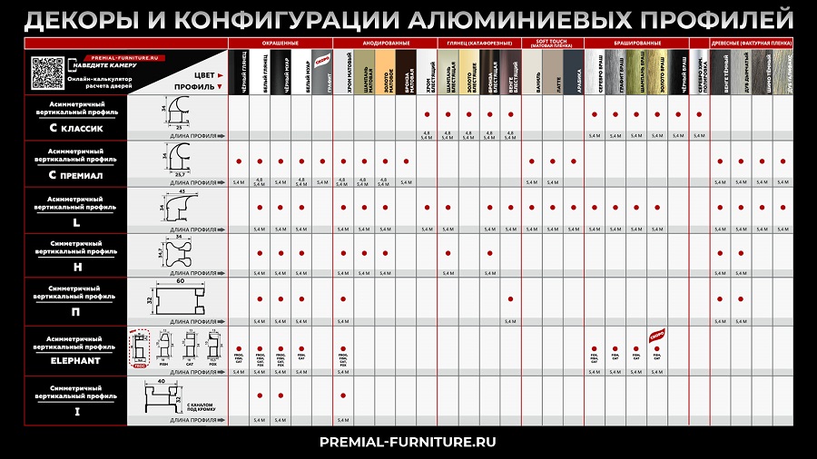 Программа по шкафам купе